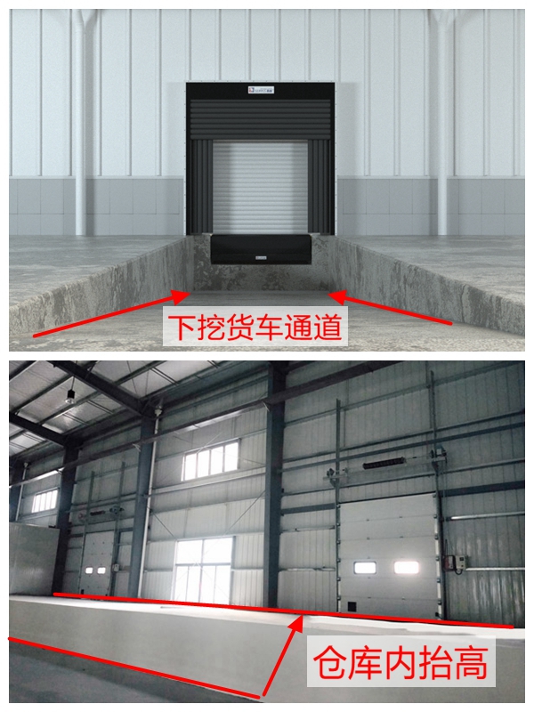 装卸货平台仓库改造方案图 装卸货平台仓库改造方案图